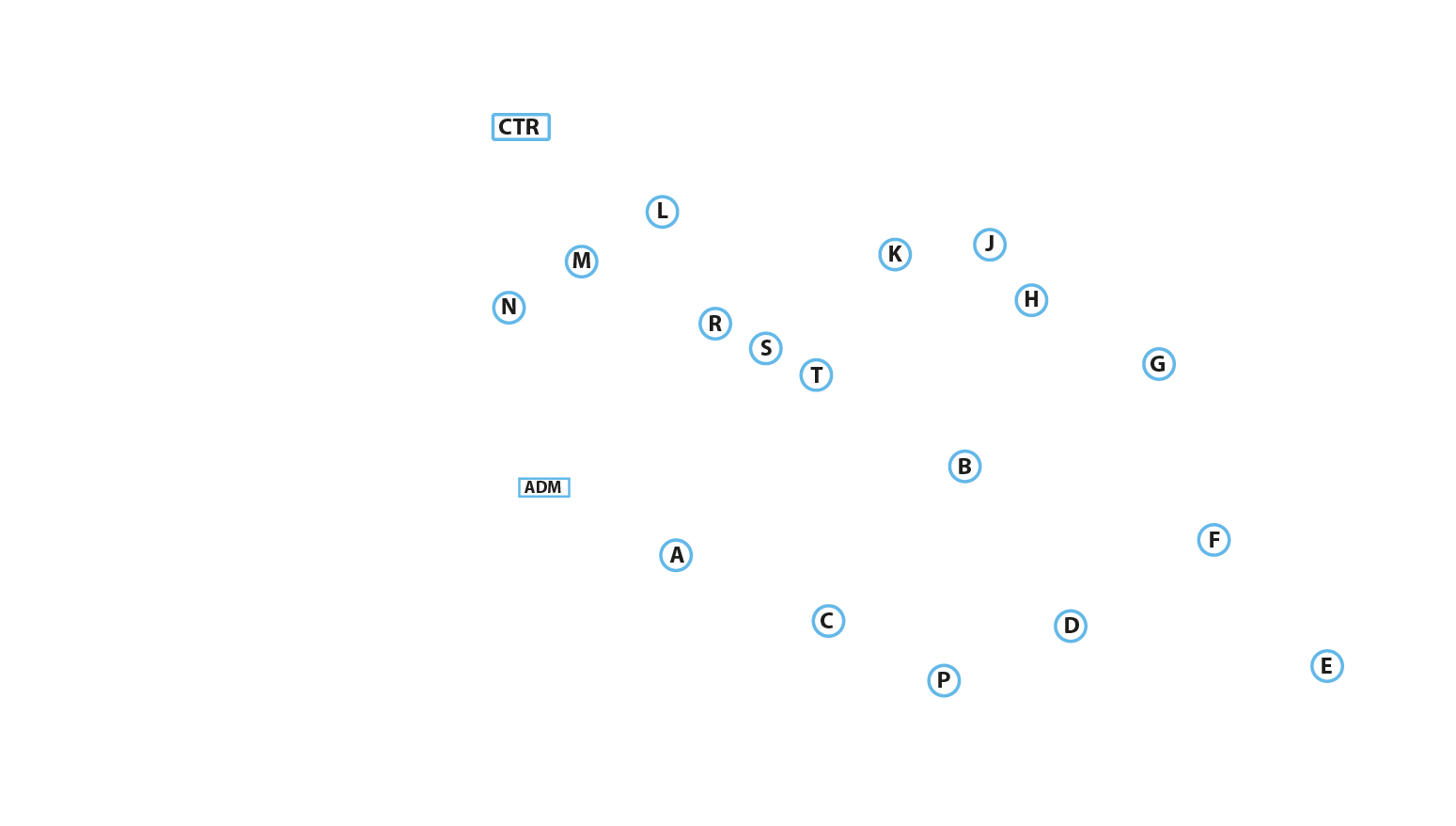 Interactive Image Map